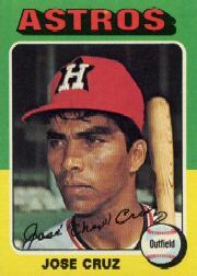 1975 Topps Mini Baseball Cards      514     Jose Cruz